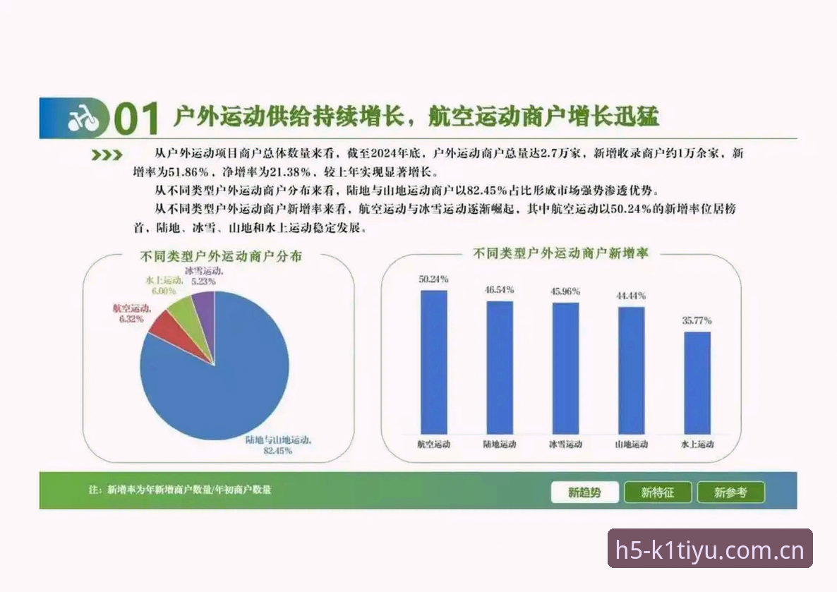 K1体育登录入口 资深行业观察者分享K1体育平台使用心得与趋势分析