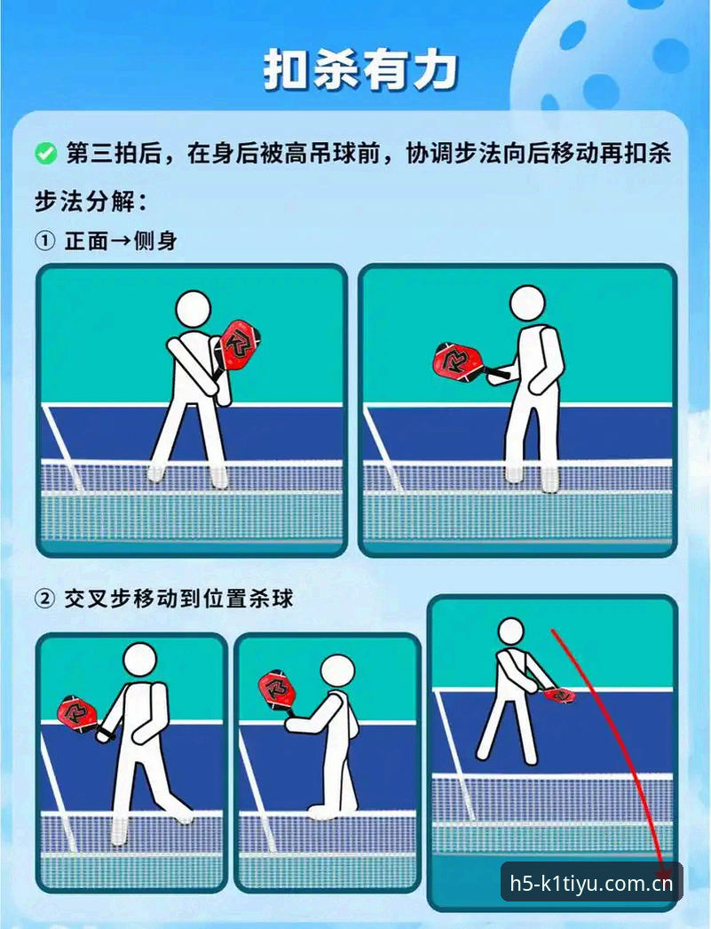 K1体育平台注册必备 新手必看:K1体育平台注册必备的五个实用技巧与完整操作指南