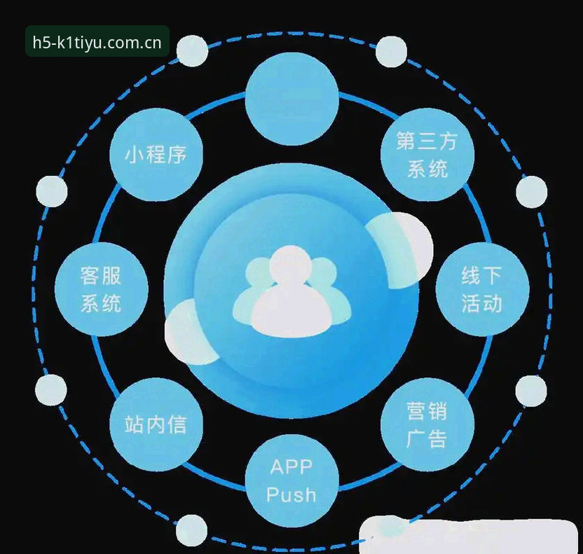 K1体育注册流程最新动态：全面解析平台登录与使用指南